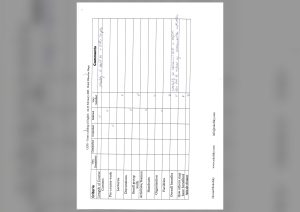 Evaluation form scan #152