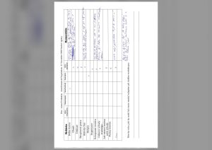 Evaluation form scan #164