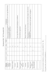 Evaluation form scan #220